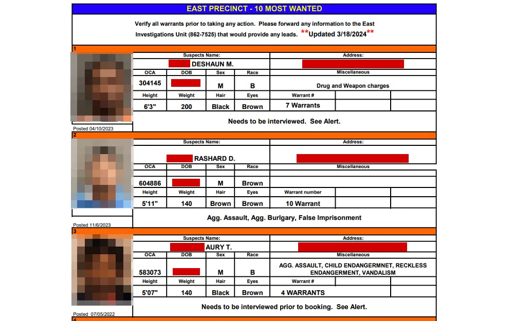 A screenshot displaying the East Precinct Investigations Unit's 10 most wanted suspects, showing the the individuals' mugshot photo, names, OCA, DOB, sex, race, height, weight, hair and eye color.